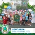 Отчеты о мероприятиях